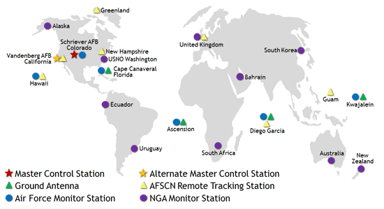Map showing the master control station at Schriever AFB Colorado; alternate master control station at Vandenberg AFB California; ground antennas in Cape Canaveral Florida, Ascension, Diego Garcia, and Kwajalein; AFCSN remote tracking stations in Hawaii, Vandenberg AFB, New Hampshire, Greenland, United Kingdom, Diego Garcia, and Guam; Air Force monitoring stations in Hawaii, Schriever AFB, Cape Canaveral, Ascension, Diego Garcia, and Kwajalein; and NGA monitoring stations in Alaska, Ecuador, USNO Washington, Uruguay, United Kingdom, South Africa, Bahrain, South Korea, Australia, and New Zealand